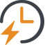 Agility and Responsiveness