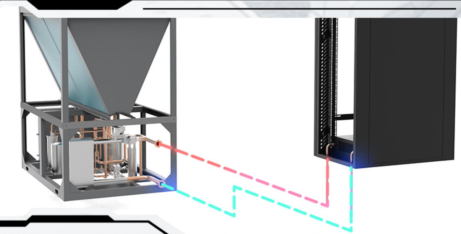 High-security ELF MicroBlock with Direct Cooling Fluorinated Liquid